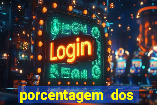 porcentagem dos slots pragmatic